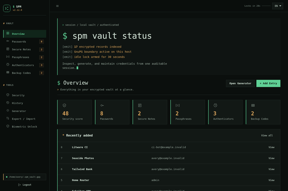Animated tour of SPM Dashboard cycling through the overview, the tagged password
list, the security findings page, cross-type search, vault history and
biometric unlock, all using synthetic records