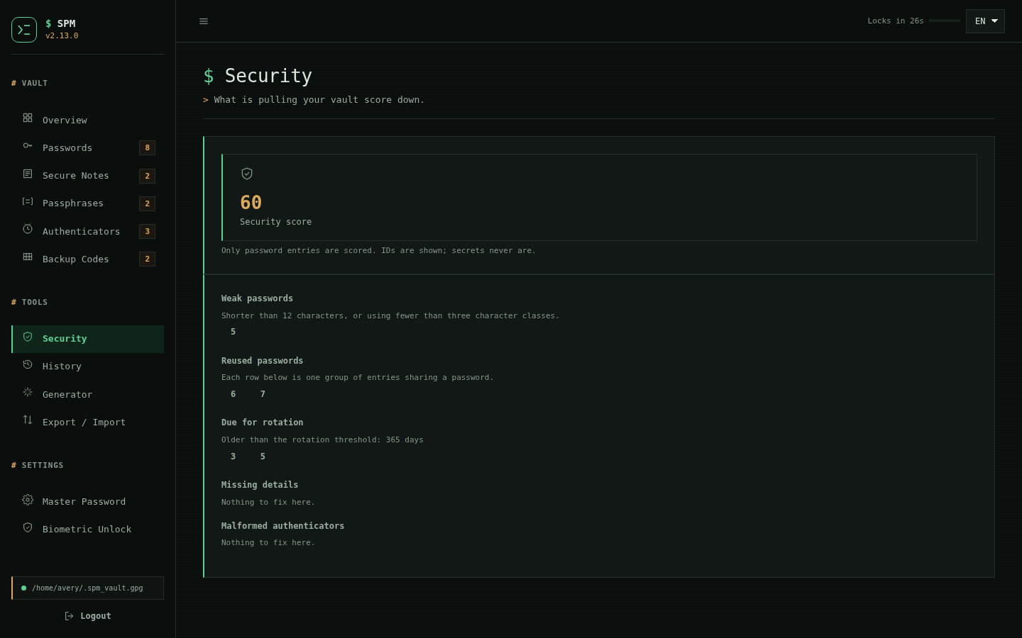 SPM security page listing weak, reused and stale entries by ID