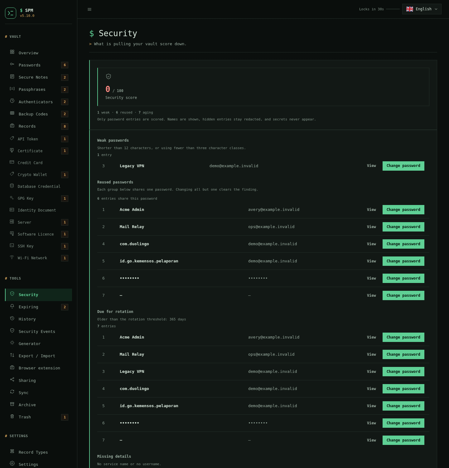 SPM security page listing weak, reused and stale entries by ID