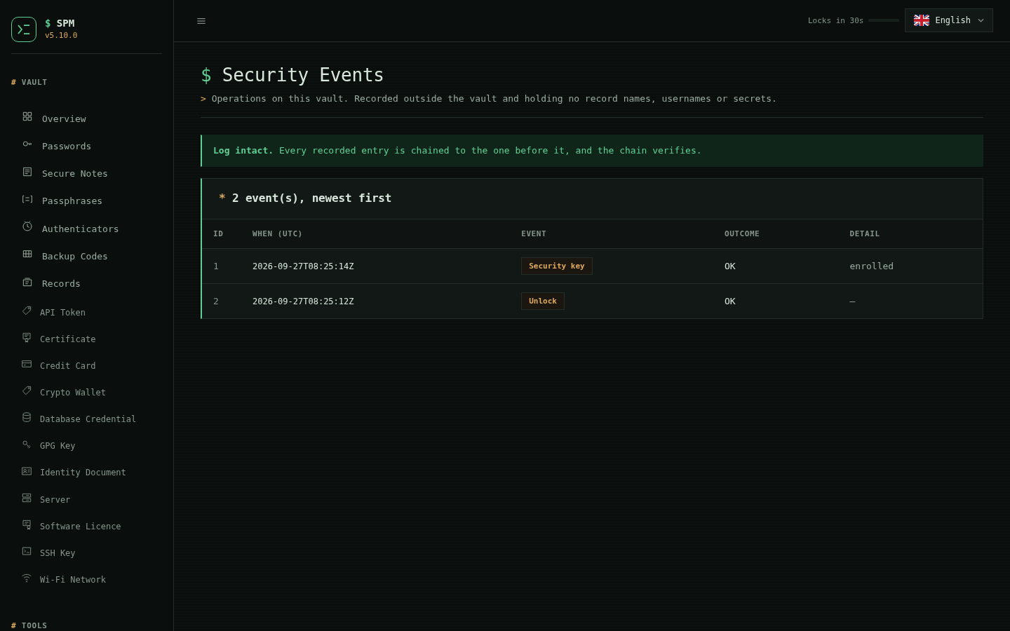 SPM Security Events page listing unlock, write and rewrap entries with failed
attempts called out above the table