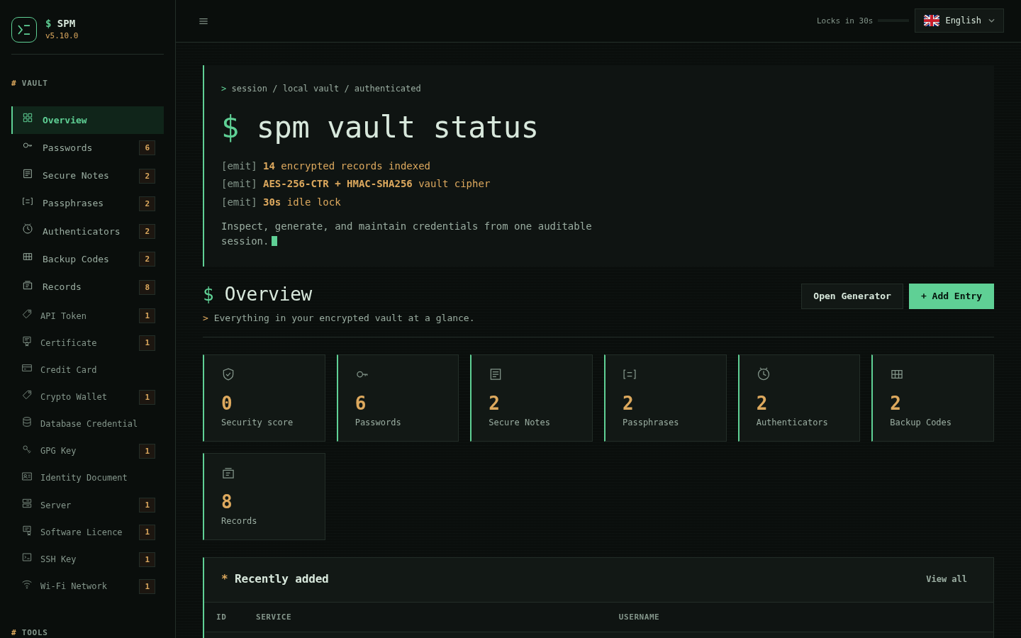 SPM vault overview and security score