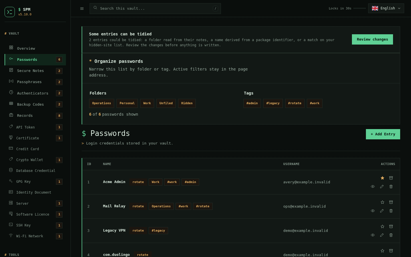 SPM password list